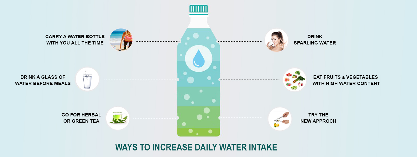 Top-7-Ways-to-Increase-Daily-Water-Intake